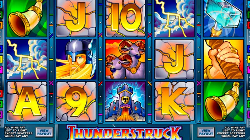 Thunderstruck Slot review